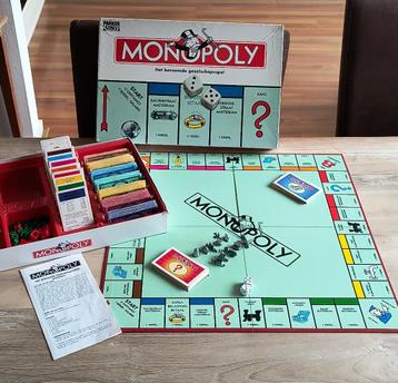 Monopoly Parker beschikbaar voor biedingen