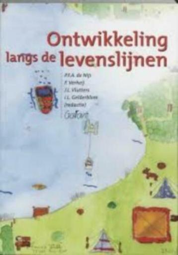 ontwikkeling langs levenslijnen beschikbaar voor biedingen