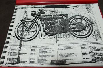 Harley Davidson model J 1920/1922 kopie instructie boekje beschikbaar voor biedingen
