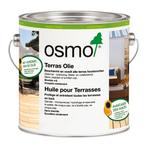 Terras Olie 2,5 ltr Bankirai licht, Minder dan 5 liter, Ophalen of Verzenden, Nieuw, Beits