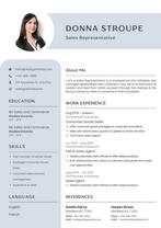 Soukayna, 33 - 40 uur, Overige vormen