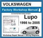 Volkswagen Lupo 1998-2005 Elsawin 6.0 op USB stick, Auto diversen, Handleidingen en Instructieboekjes, Verzenden