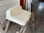 Dashboard / instrumentenpaneel / stuurstand  Nieuw !, Watersport en Boten, Ophalen of Verzenden, Nieuw, Motor en Techniek