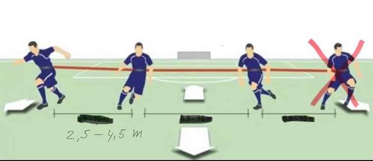 JUNIOR T-PRO driemans verdediging met bungee effect, Sport en Fitness, Voetbal, Nieuw, Overige typen, Maat XS of kleiner, Ophalen