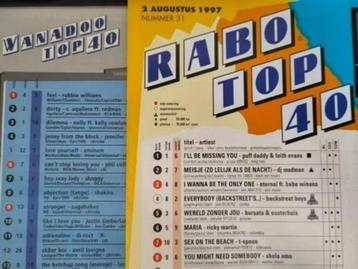 Veronica Top 40 1990-1998 beschikbaar voor biedingen
