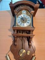 Tempus Fugit wandklok, Ophalen