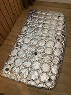 Raamisolatie Ducato Camper - Zuignappen, Ophalen of Verzenden, Zo goed als nieuw