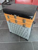 Viskoffer, Ophalen, Gebruikt, Koffer of Tas