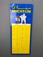 Michelin Bibendem bandenspanning tabel 1969-1970, Ophalen