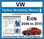 Volkswagen EOS 2006-2015 Elsawin 6.0 op USB stick, Auto diversen, Handleidingen en Instructieboekjes, Verzenden