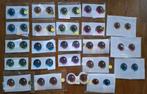 Fursuit eyes op mesh premade of custom!, Ophalen of Verzenden, Nieuw