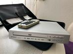 Difrnce DVD4020s Draagbare DVD-speler, Gebruikt, Draagbaar, Ophalen, Overige merken