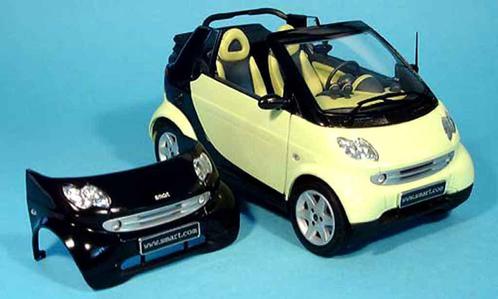 1/18 Smart Cabrio Kyosho Stream Green + Jack Black body kit, Hobby en Vrije tijd, Modelauto's | 1:18, Nieuw, Kyosho, Ophalen of Verzenden
