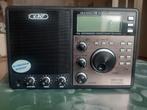 K-PO WR2100 Wereldontvanger + Tescun AN-100 Loopantenne AM, Ophalen of Verzenden, Zo goed als nieuw, Ontvanger