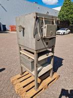 Oven metaal oven, Ophalen
