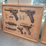 Prent Luger P08 - Technische Tekening, Ophalen of Verzenden