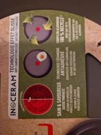 Tefal Renewal Koekenpannen Set - 24 & 28 cm, -, -, Nieuw, Ophalen of Verzenden