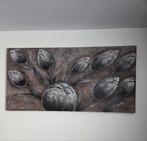 Canvas schilderij, Ophalen