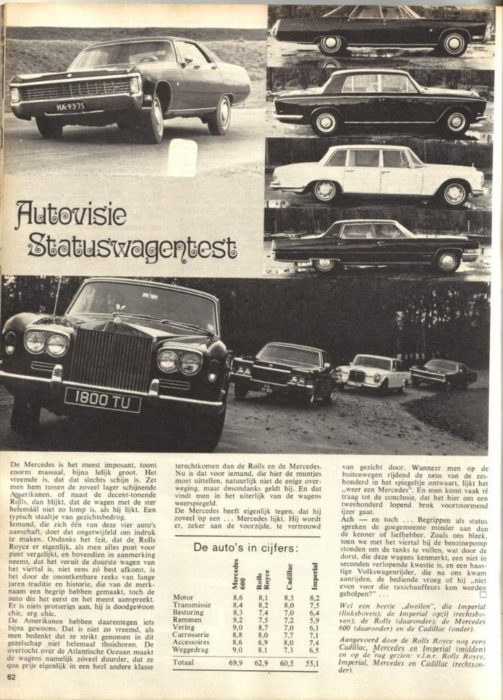 Autovisie Statuswagentest December 1969, Boeken, Auto's | Folders en Tijdschriften, Gelezen, Ophalen of Verzenden