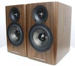 Acoustic Energy AE500 Luidsprekerset, Overige merken, Ophalen of Verzenden, Zo goed als nieuw, N.v.t