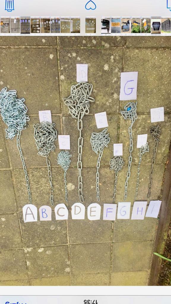 Diverse ketting verzinkt(ijzer), Doe-het-zelf en Verbouw, Metalen, Zo goed als nieuw, IJzer, Ophalen of Verzenden