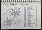 Bimota DB4 Parts list (kopie) - 1999, Verzenden, Ducati