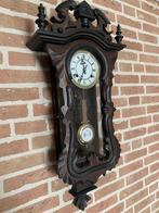 Klok, Ophalen, Wandklok