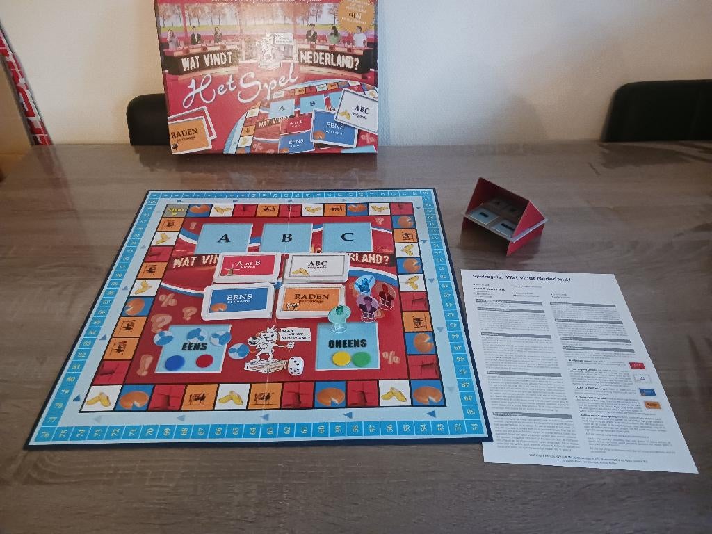 Wat Vindt Nederland, Vijf spelers of meer, Ophalen of Verzenden, Nieuw, Talpa RTL 4