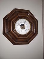 Barometer, Ophalen of Verzenden, Zo goed als nieuw