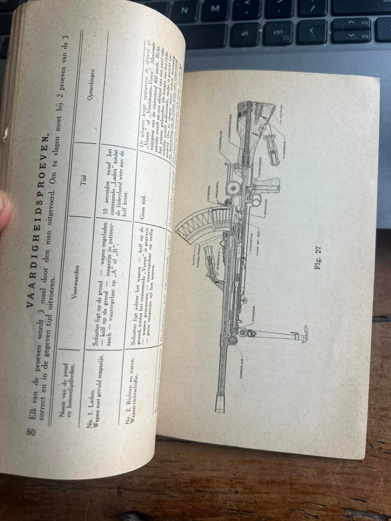 KL KNIL Voorschrift Bren Gun 1947 mitrailleur techniek, Verzamelen, Ophalen of Verzenden, Nederland, Embleem of Badge
