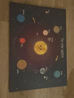 The solar system - canvas, Ophalen, 50 tot 75 cm, Zo goed als nieuw, Schilderij