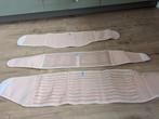 Buikband voor na de zwangerschap post partum jt beauty, Ophalen of Verzenden, Zo goed als nieuw, Maat 38/40 (M), Zwart