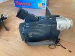 Sony DCR-TRV17 LCD 3.5"+CVF 800Kpix 10xzoom, Ophalen of Verzenden, Zo goed als nieuw, Sony, 20x of meer