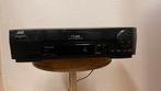 VHS video recorder JVC HR-J281, Ophalen