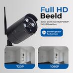 Beveiliging camera Set 4 stuks + Gratis 500GB Geheugen 1080P, Ophalen of Verzenden, Nieuw