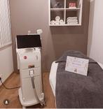 Diode laser alpha pro 4wave ice 5000W laserontharing, Ophalen of Verzenden, Nieuw, Scheren en Epileren