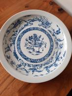 5 borden bord platte borden doorsnede 24,5 cm samen €2,50, Ophalen of Verzenden