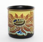 Schoonhoven plateel beker, Ophalen