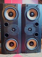 SONY SS-TX7, Ophalen, 120 watt of meer, Front, Rear of Stereo speakers, Sony