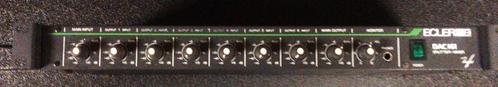 ECLER DAC161 Splitter-Mixer, Muziek en Instrumenten, Effecten, Volume, Ophalen of Verzenden