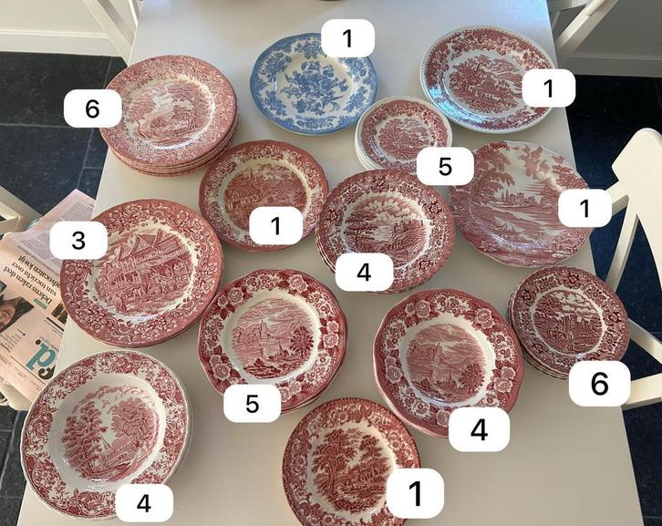 Te Koop: Brits servies oa Lochs of Scotland, Huis en Inrichting, Keuken | Servies, Zo goed als nieuw, Bord(en), Overige stijlen