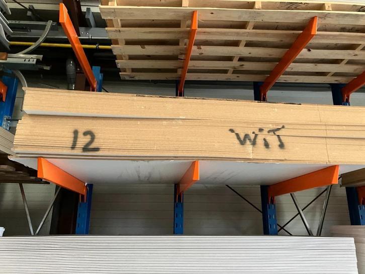 Super Aanbieding MDF Primed, Huis en Inrichting, Tafels | Salontafels, Nieuw, Minder dan 50 cm, 200 cm of meer, Rond, Overige materialen