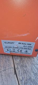 Bouw Heater Eurom EK Delta 3000, Ophalen, 30 tot 80 cm, Gebruikt, Kachel