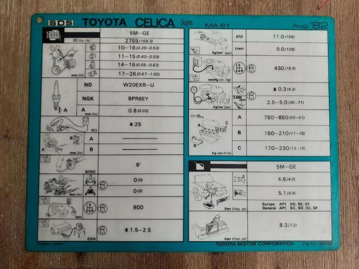 Werkplaatsblad/Servicekaart - TOYOTA CELICA - MA 61, Auto diversen, Handleidingen en Instructieboekjes, Verzenden