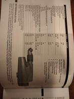 Spotting scope Yucon, Audio, Tv en Foto, Ophalen of Verzenden, Zo goed als nieuw, 20x of meer, Overige typen