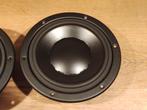 Dynaudio 17w75 XL, midwoofers 6.5 inch., Overige merken, Ophalen of Verzenden, Zo goed als nieuw, 120 watt of meer