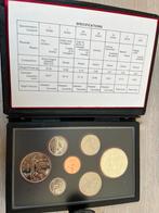 Zilver munten Canadian Royal Mint, Ophalen of Verzenden, Overige landen, Overige waardes, Zilver