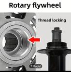 Gezocht cassette 7v voor freewheel, Fietsen en Brommers, Fietsonderdelen, Ophalen of Verzenden, Zo goed als nieuw, Racefiets