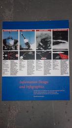 Informatie Ontwerp en Infographics, Ophalen of Verzenden, Zo goed als nieuw, Overige onderwerpen, Peter Sullivan