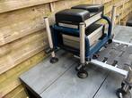 Rive D36 HSP viskist met donkerblauw frame, Watersport en Boten, Ophalen, Koffer of Tas